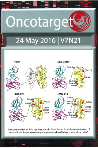 Oncotarget Cover - May 2016