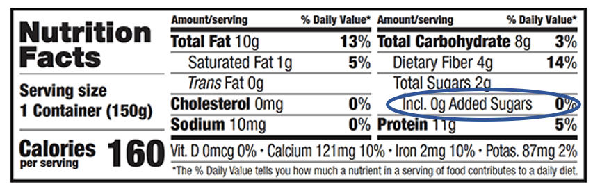 Nutrition label