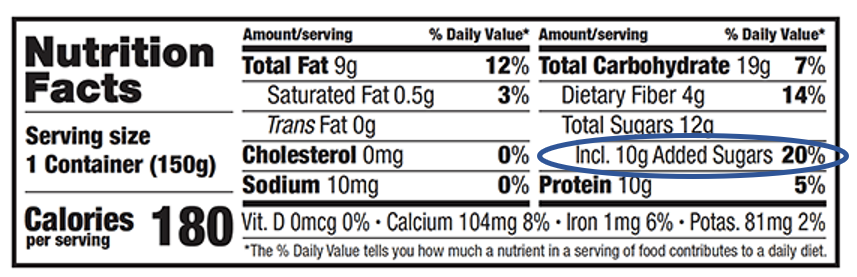 Nutrition label