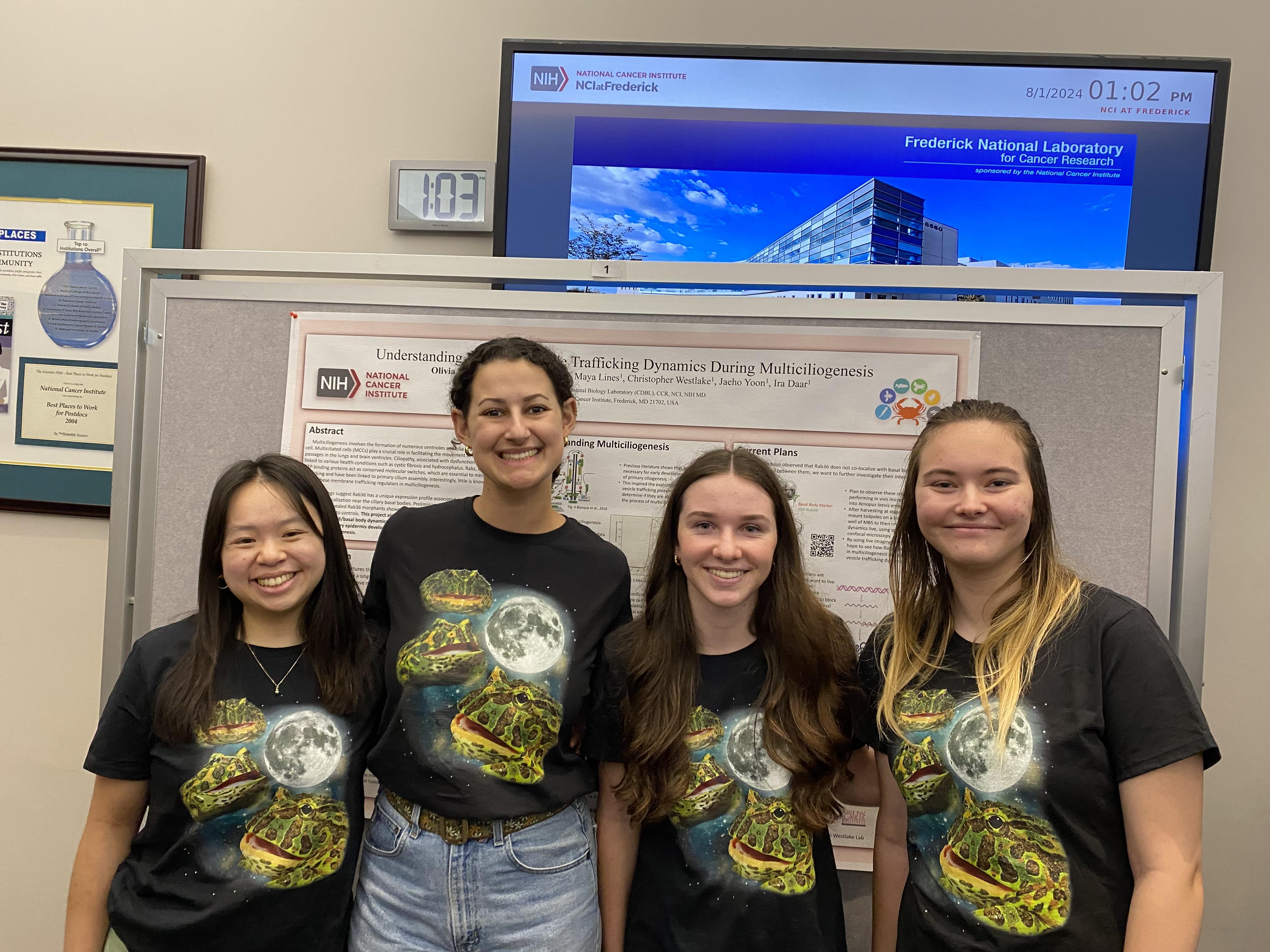 Daar Lab Mentors and Summer Student's NCI-Frederick Poster Day Aug 2024